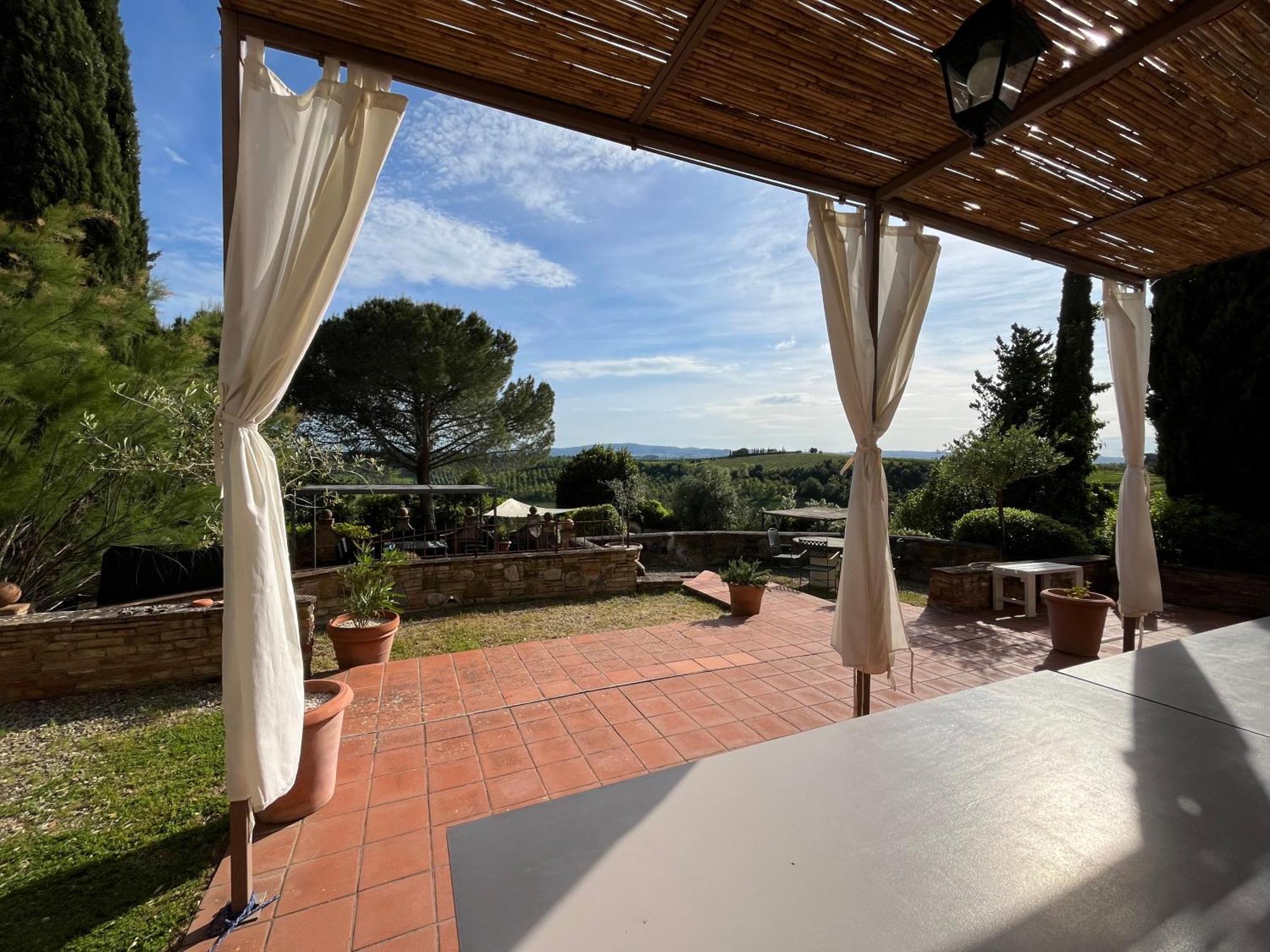 Villa Tre Colli - In The Heart Of Tuscany Certaldo Exteriér fotografie